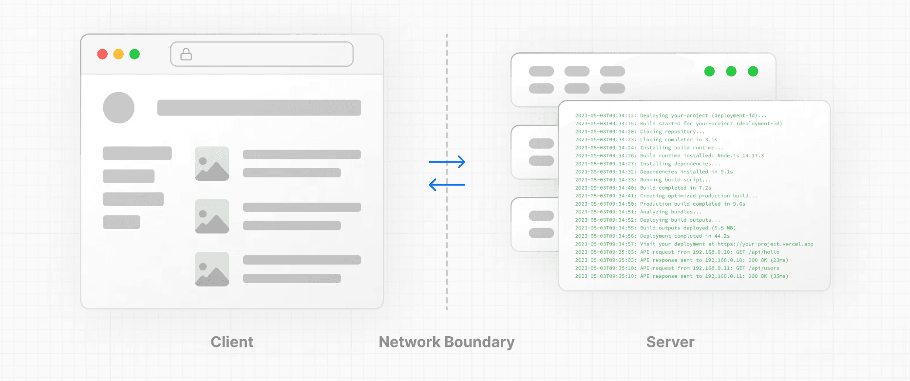Next.js App Router article1.png