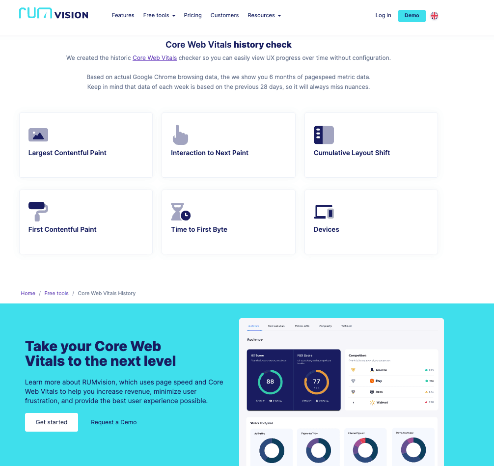 RUMvison tool Core Web Vitals